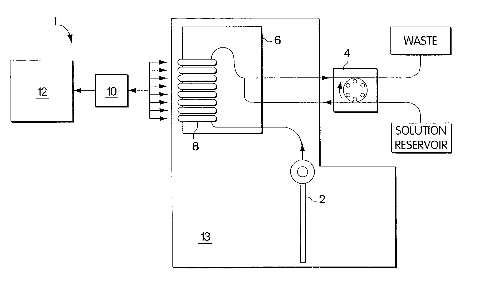 Polymeric membranes for use in electrochemical sensors