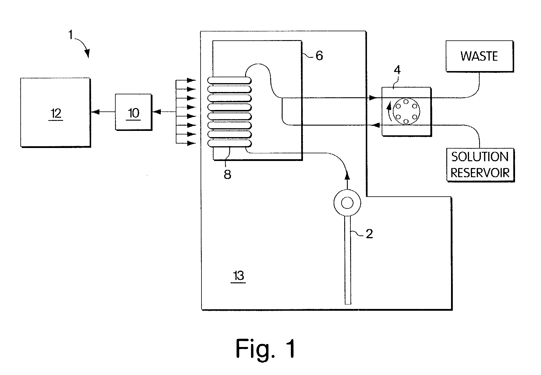 Polymeric membranes for use in electrochemical sensors