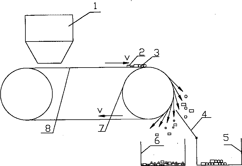 Steel ball and steel segment sorter