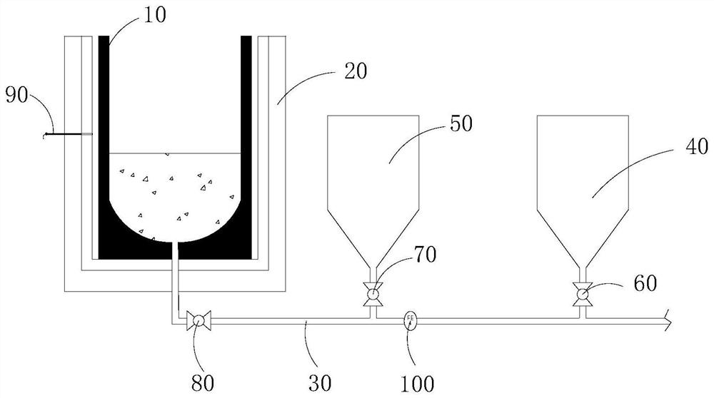 Device and method for producing aluminum-based intermediate alloy through aluminothermic reduction method