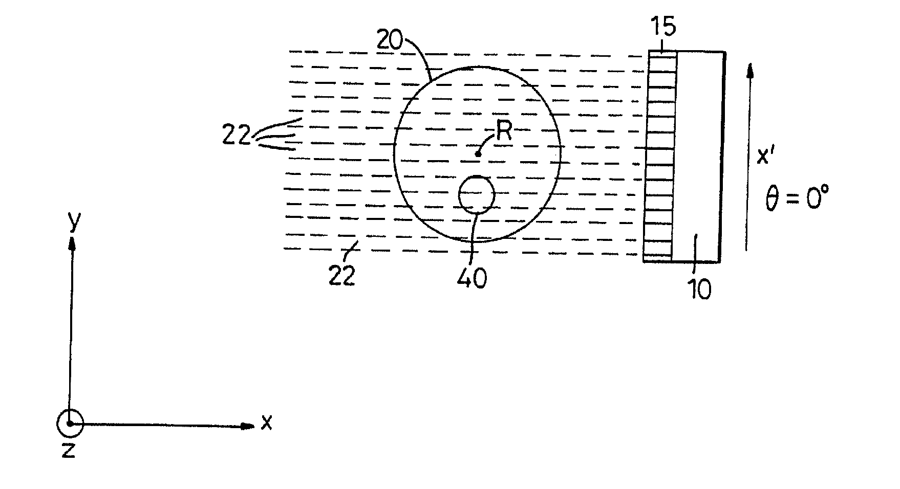 Object Identifying System for Segmenting Unreconstructed Data in Image Tomography