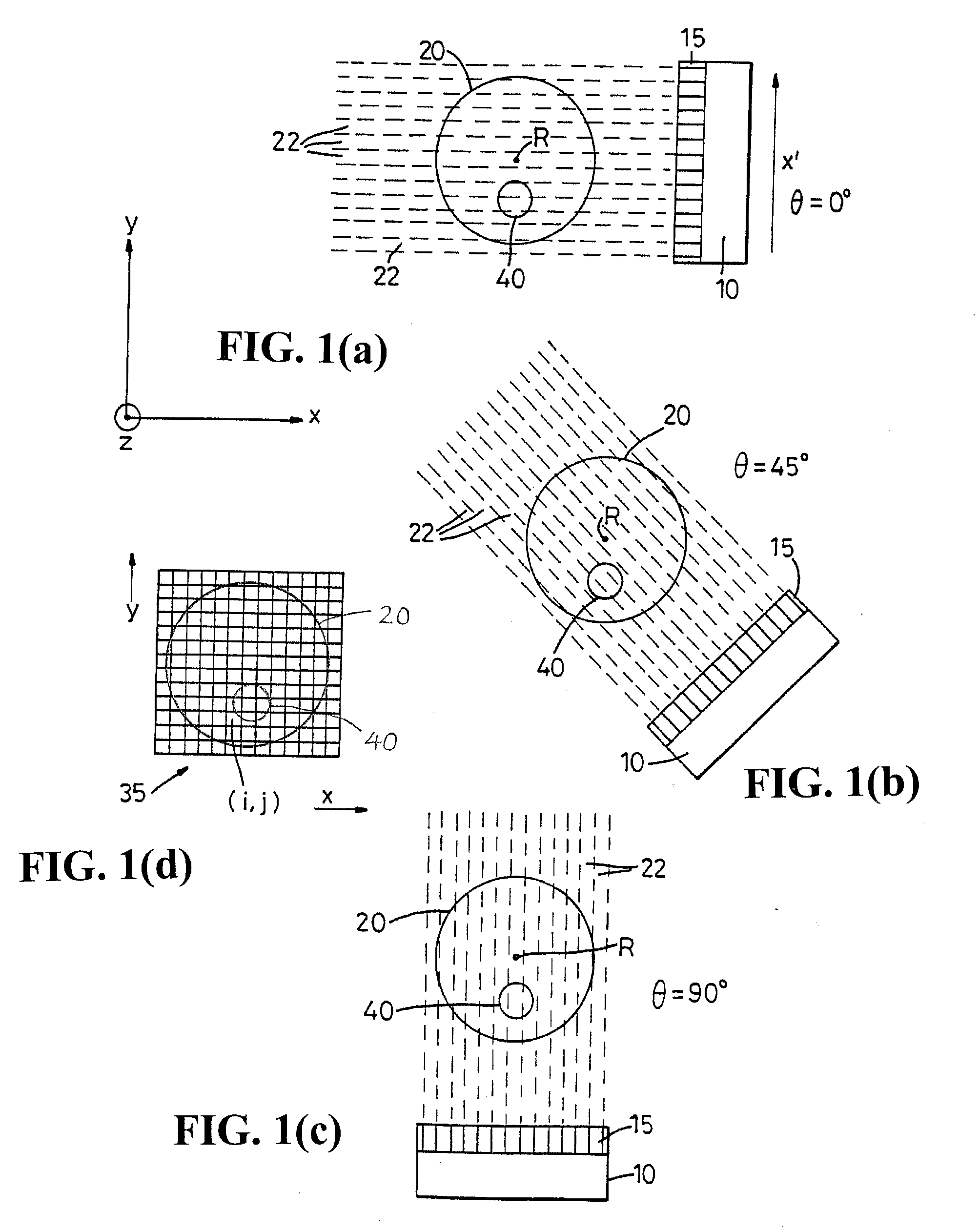 Object Identifying System for Segmenting Unreconstructed Data in Image Tomography