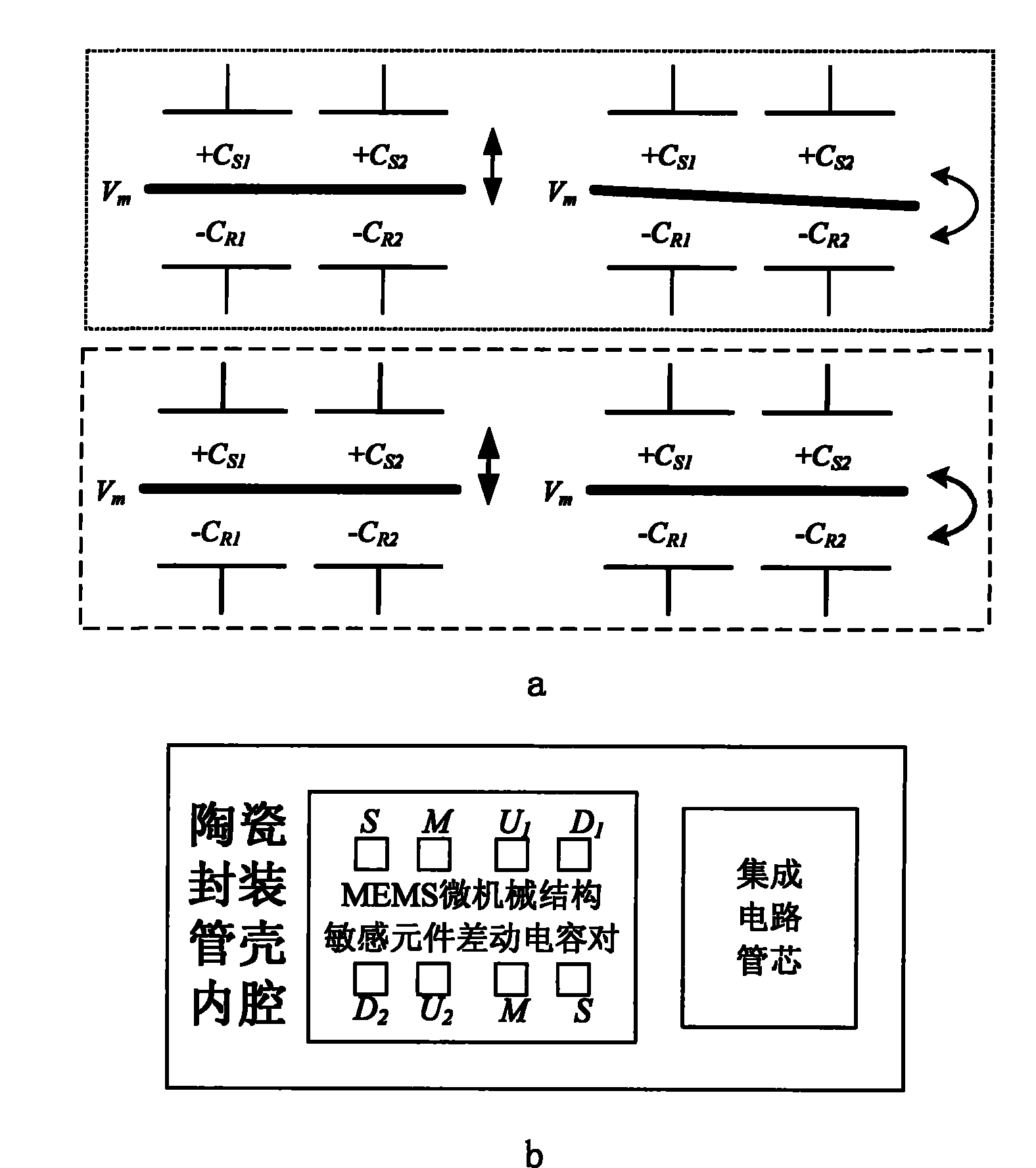 Capacitance type micro-accelerometer