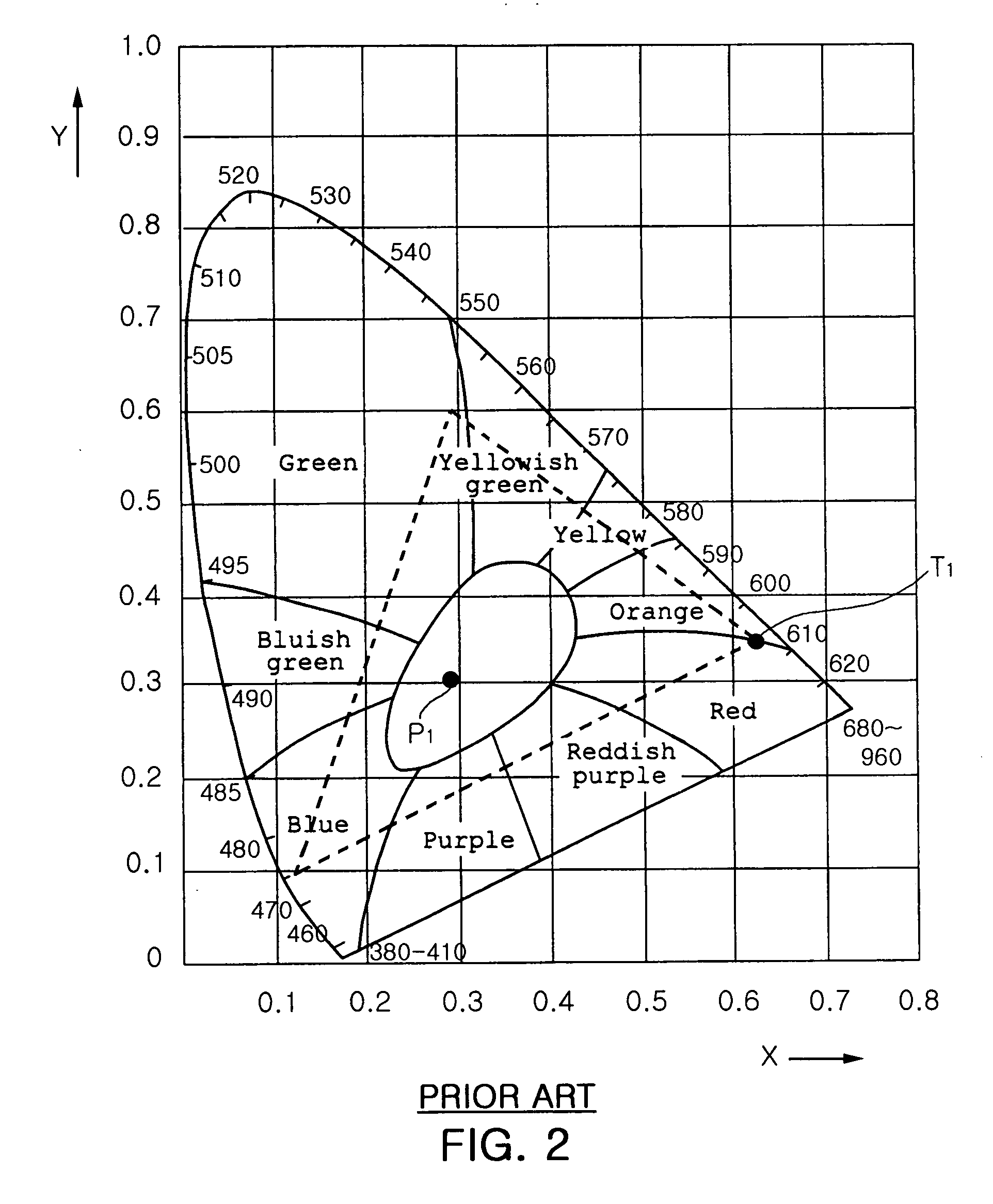 Hybrid backlight apparatus