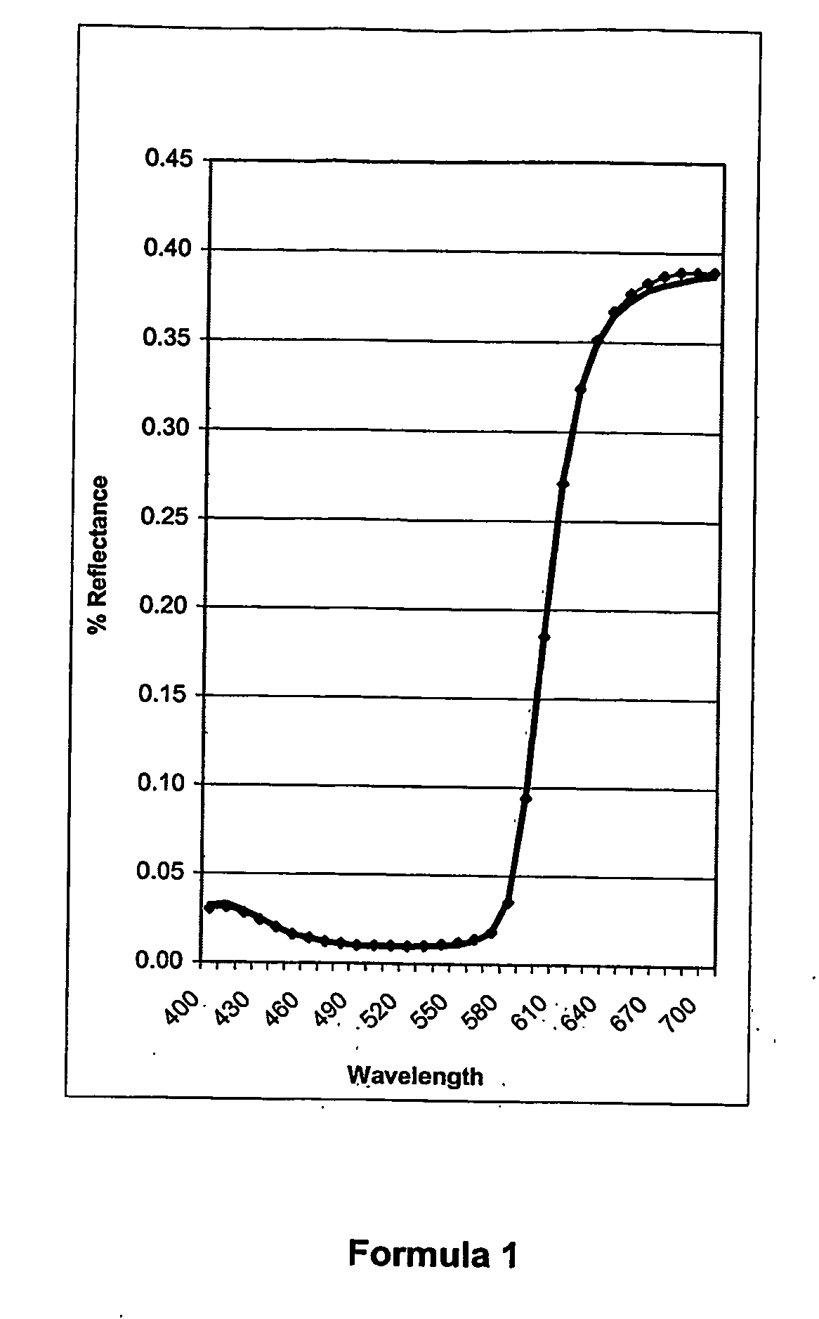 Method of producing matched coating composition and device used therefor