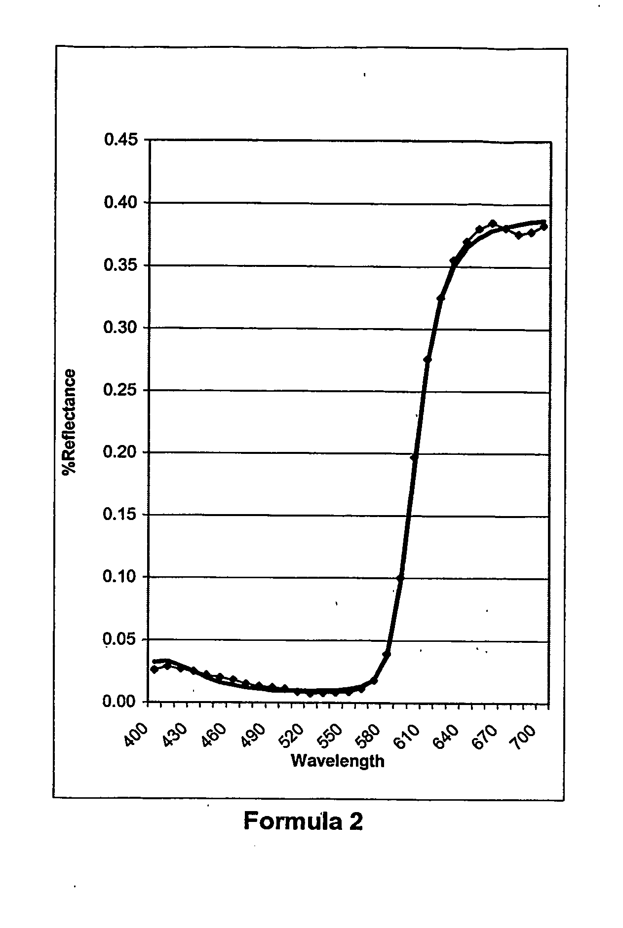 Method of producing matched coating composition and device used therefor