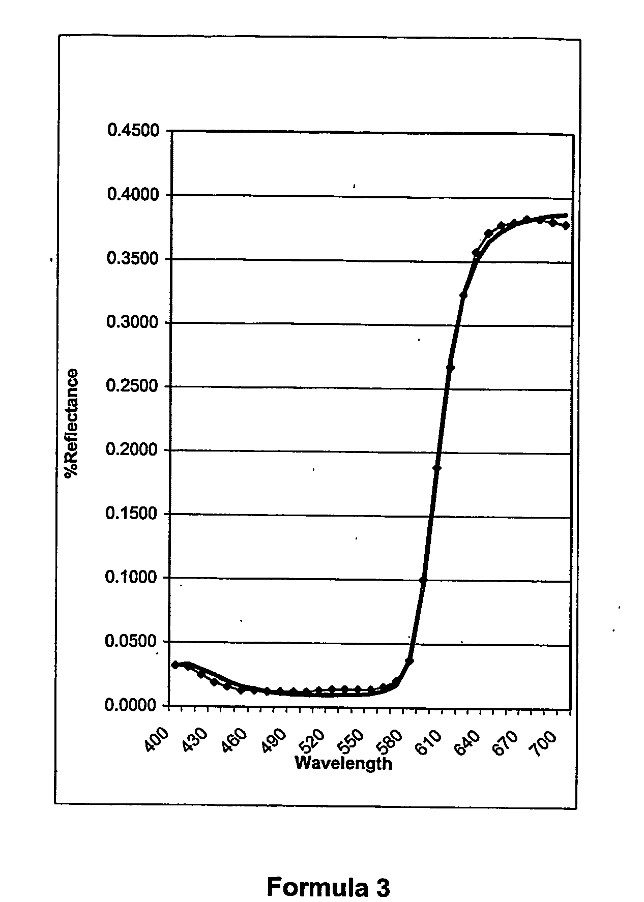 Method of producing matched coating composition and device used therefor