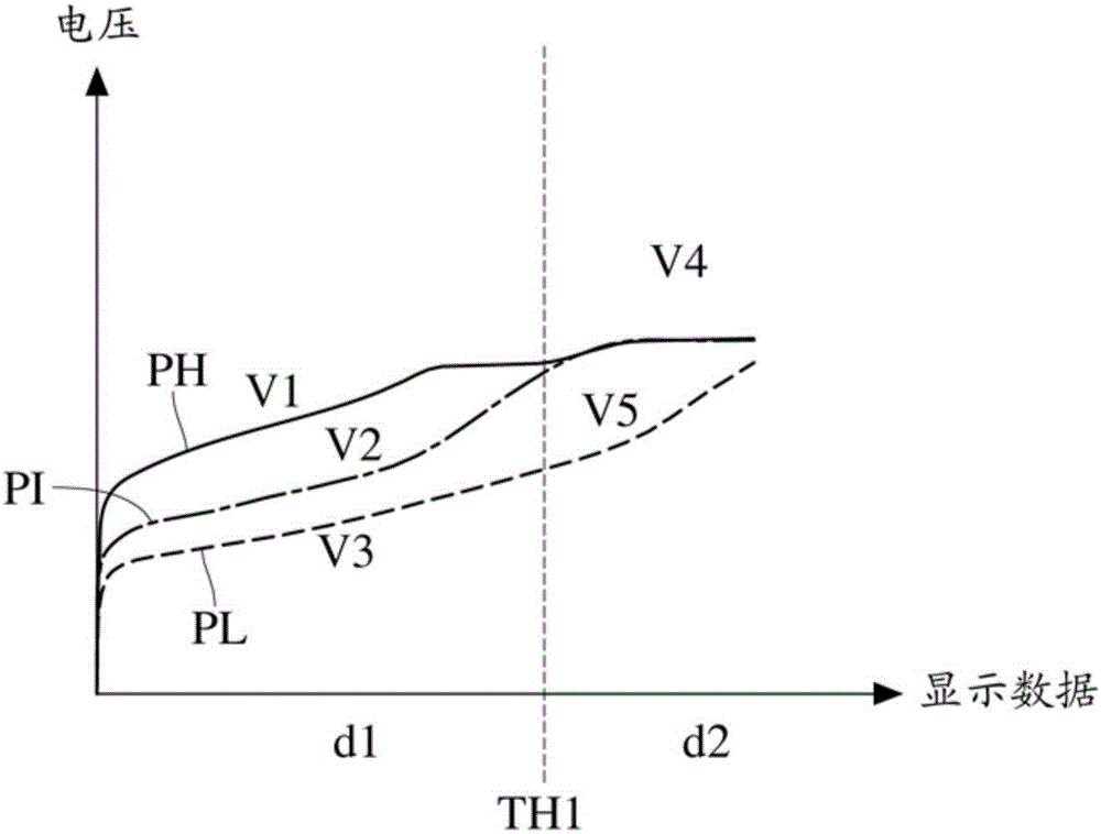 Display apparatus