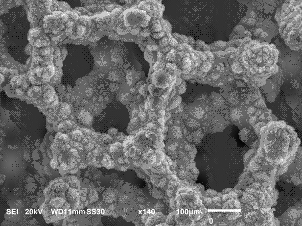 Preparation method for bionic super-hydrophobic film taking copper foam as substrate and application thereof