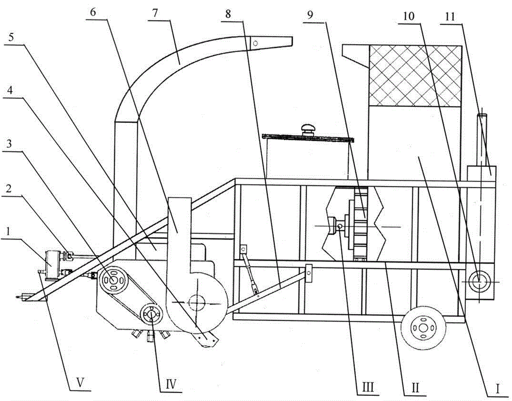 Pull-type picking, kneading, bundling and bagging machine for straw feed