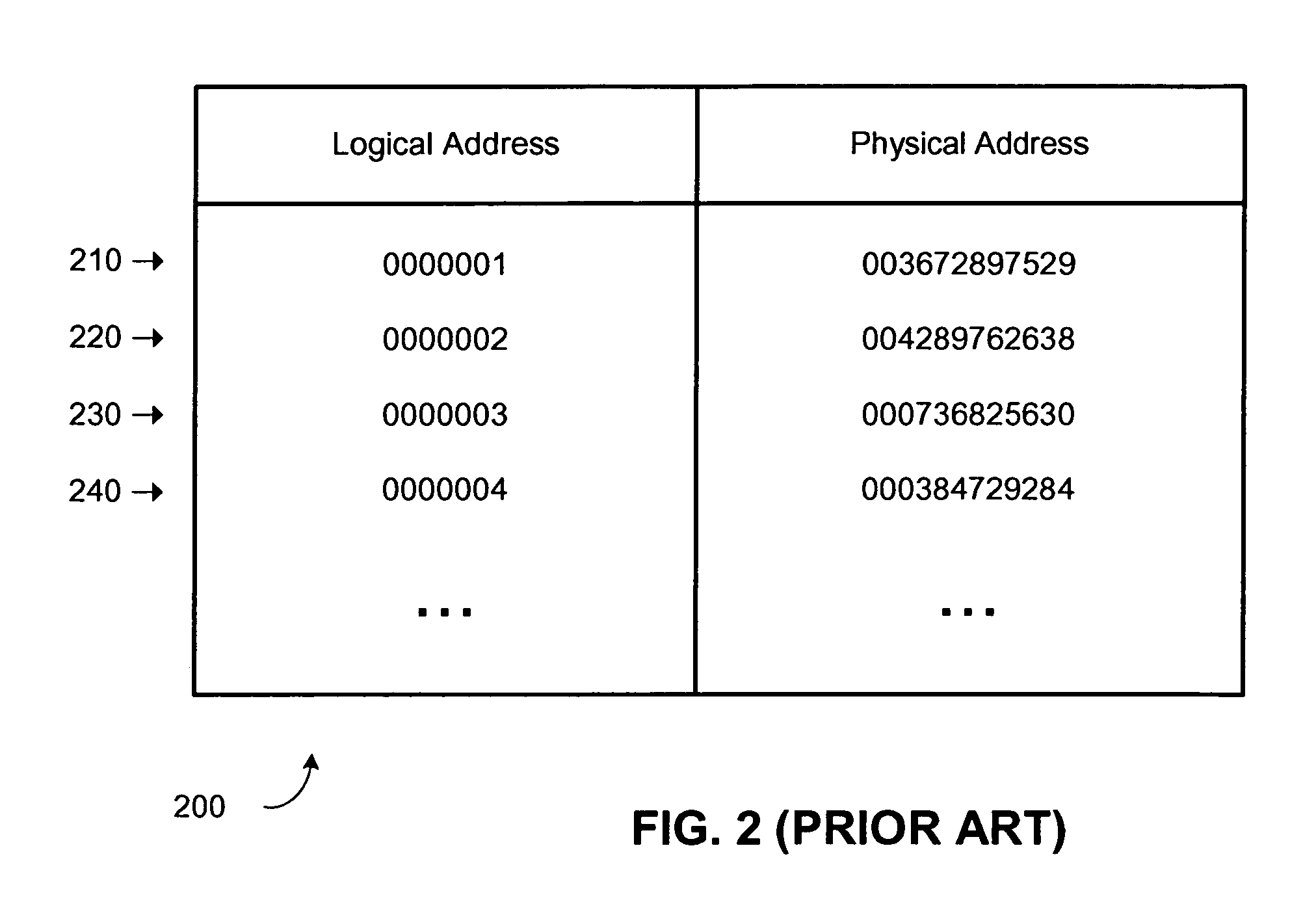 Block-level and hash-based single-instance storage