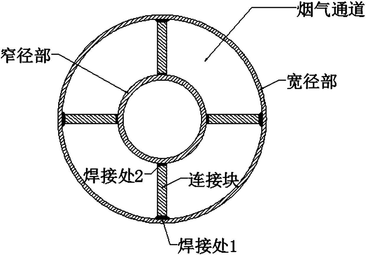 A multi-stage variable-diameter infrared temperature measuring device and temperature measuring method for induction melting