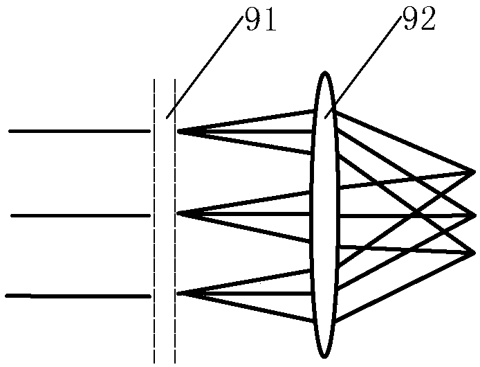 Spectrum broadening method and device based on digital micromirror device (DMD)