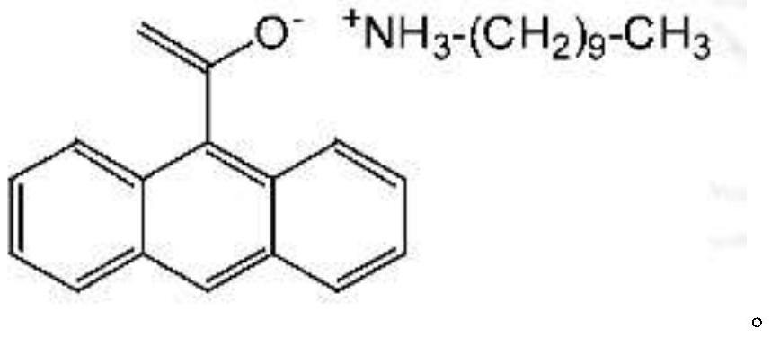 A kind of preparation method of biological source dipeptidyl peptidase-IV inhibitor