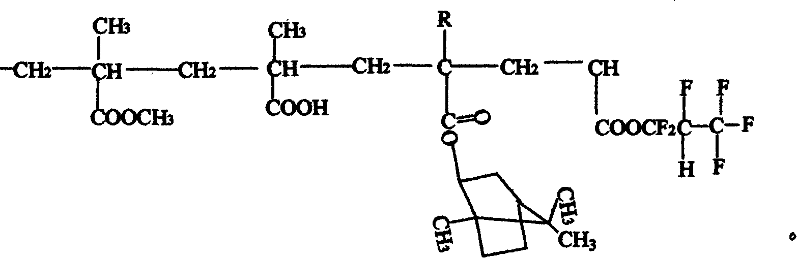 Fluorocarbon elastomer latex and its preparation method