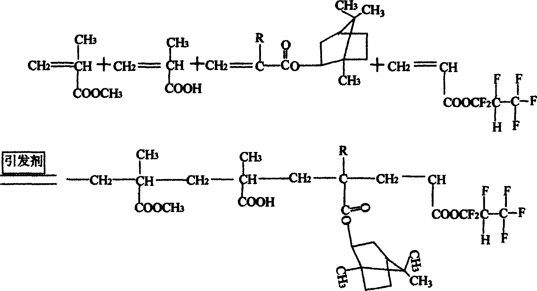 Fluorocarbon elastomer latex and its preparation method