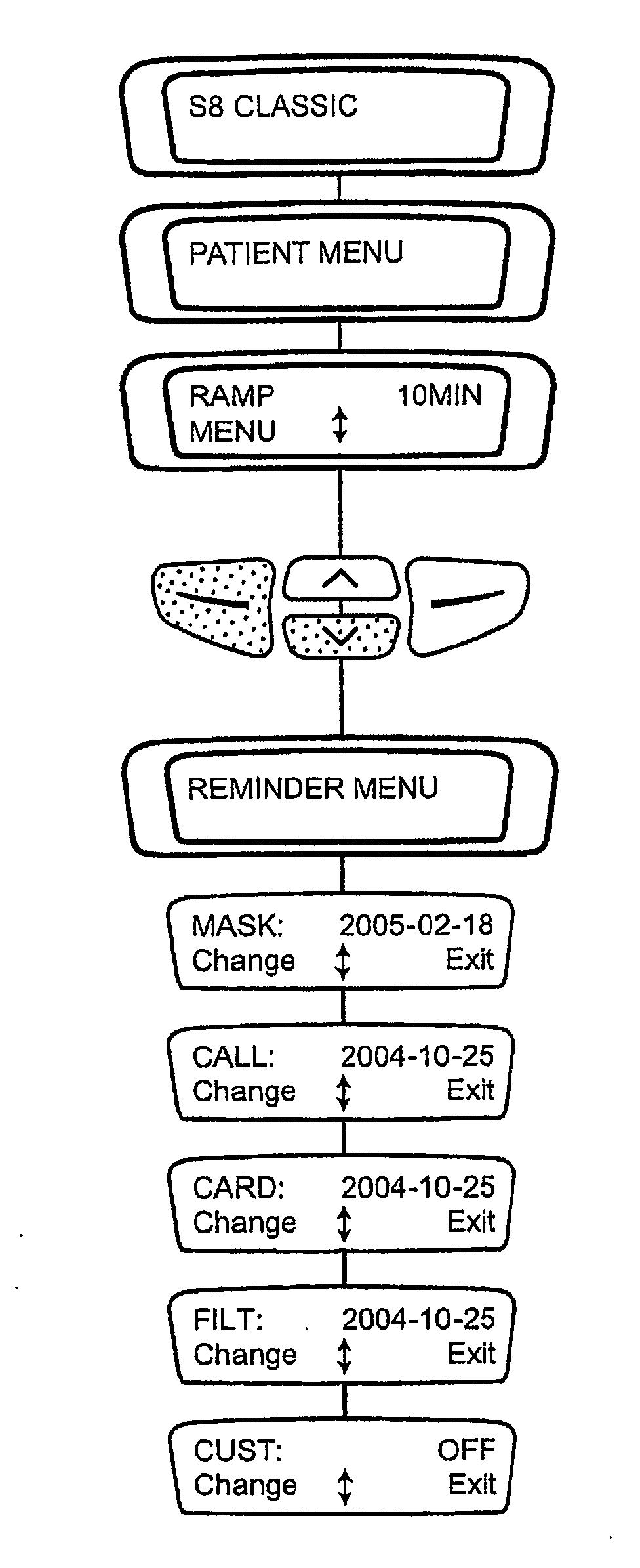 Flow generator with patient reminder