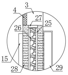 A moisture-proof power distribution cabinet for rainy areas