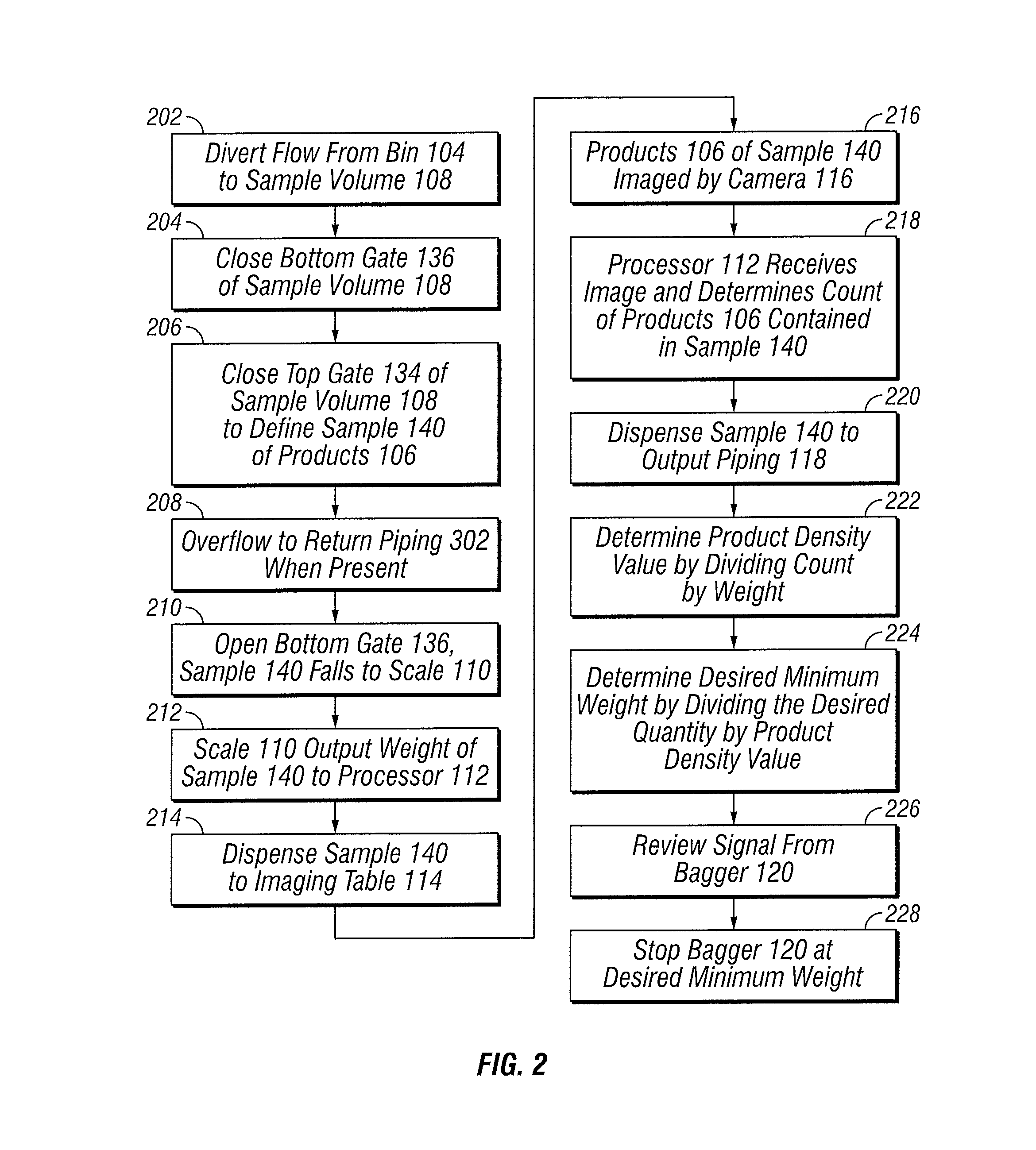 System to determine product characteristics, counts, and per unit weight details