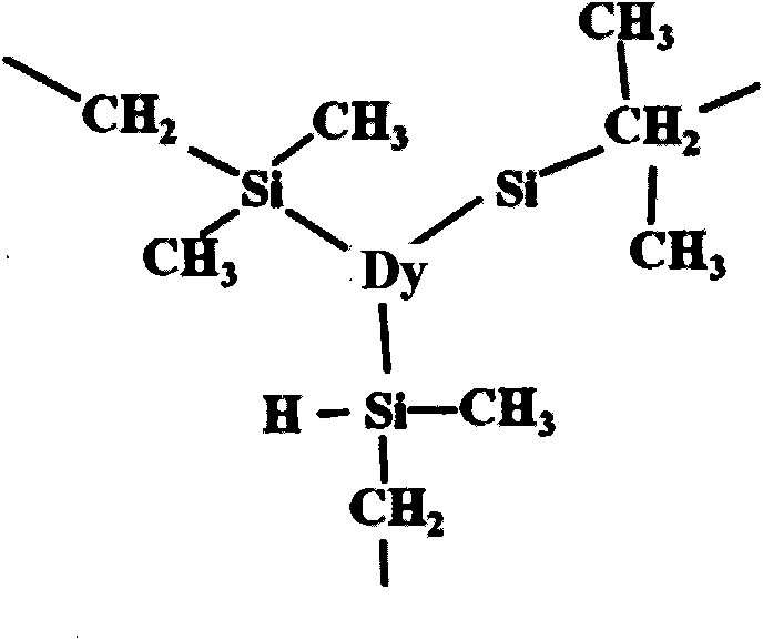 Organic luminous material and preparation method thereof