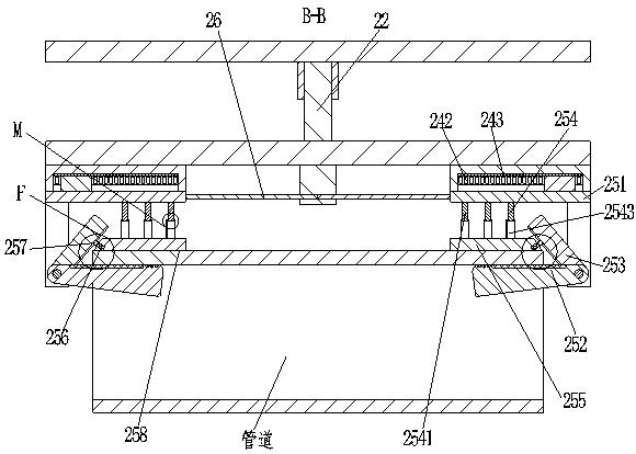 Underground water conveying pipeline construction placement equipment