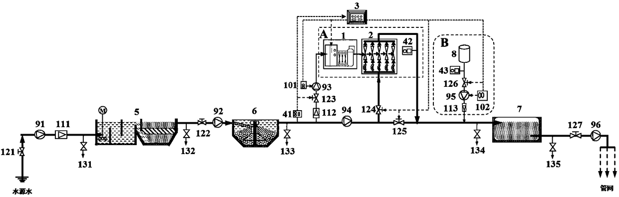 Treatment system for antibiotics in hydroxyl free radical mineralized drinking water and treatment method thereof