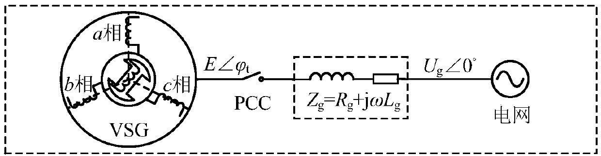 Modeling method of virtual synchronous generator taking excitation circuit into consideration