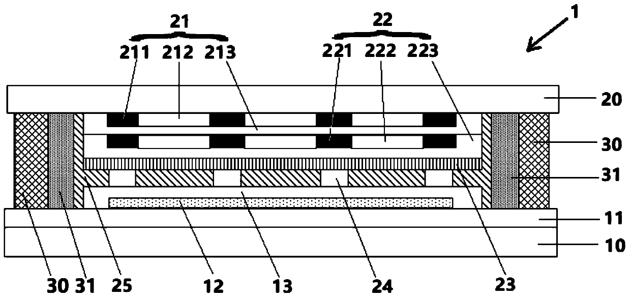 Organic light emitting diode device and manufacturing method thereof