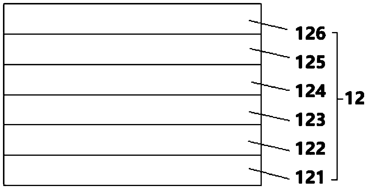 Organic light emitting diode device and manufacturing method thereof