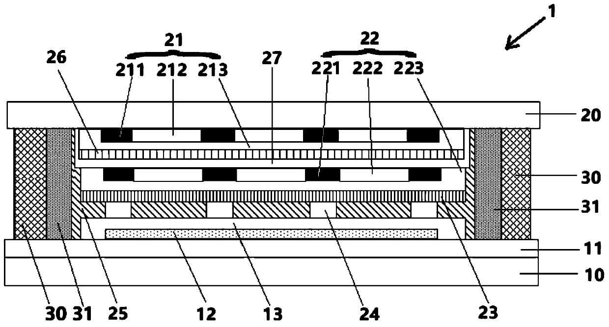 Organic light emitting diode device and manufacturing method thereof