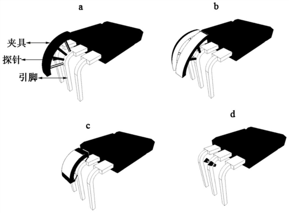 Method for monitoring pin reliability of pin packaging in situ in real time by using four-probe method