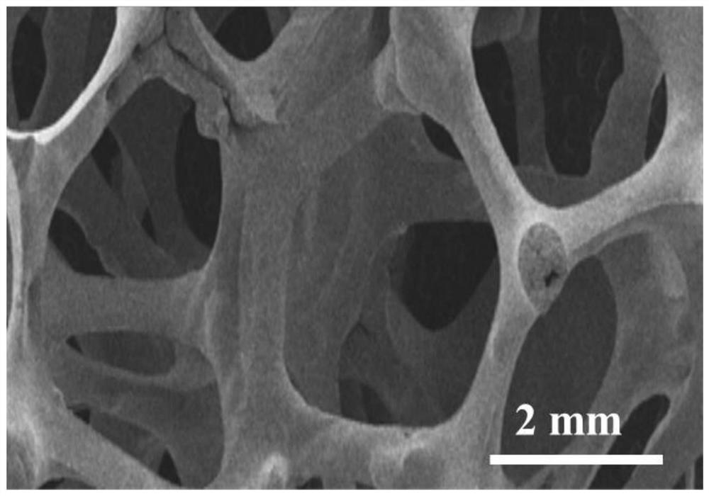 A kind of preparation method of zirconia-mullite high porosity ceramic material