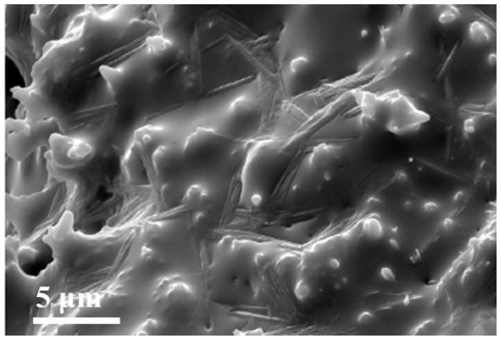 A kind of preparation method of zirconia-mullite high porosity ceramic material