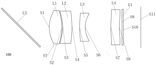 Optical lens and imaging equipment