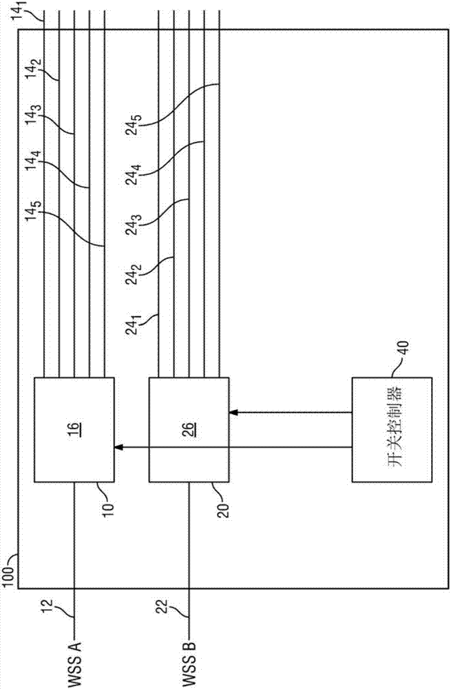 Wavelength selective switch with increased frequency separation to avoid crosstalk