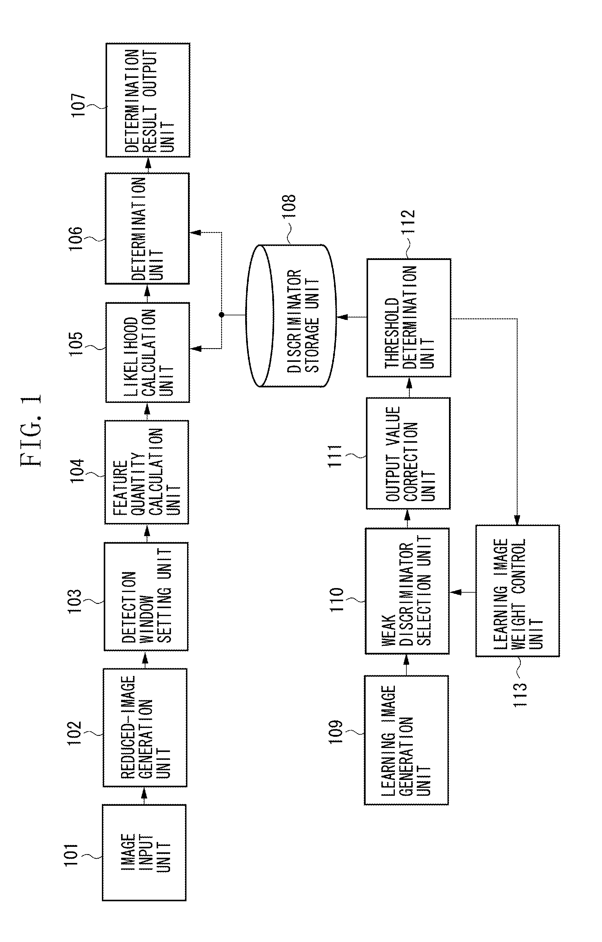 Recognition apparatus, recognition method, and storage medium