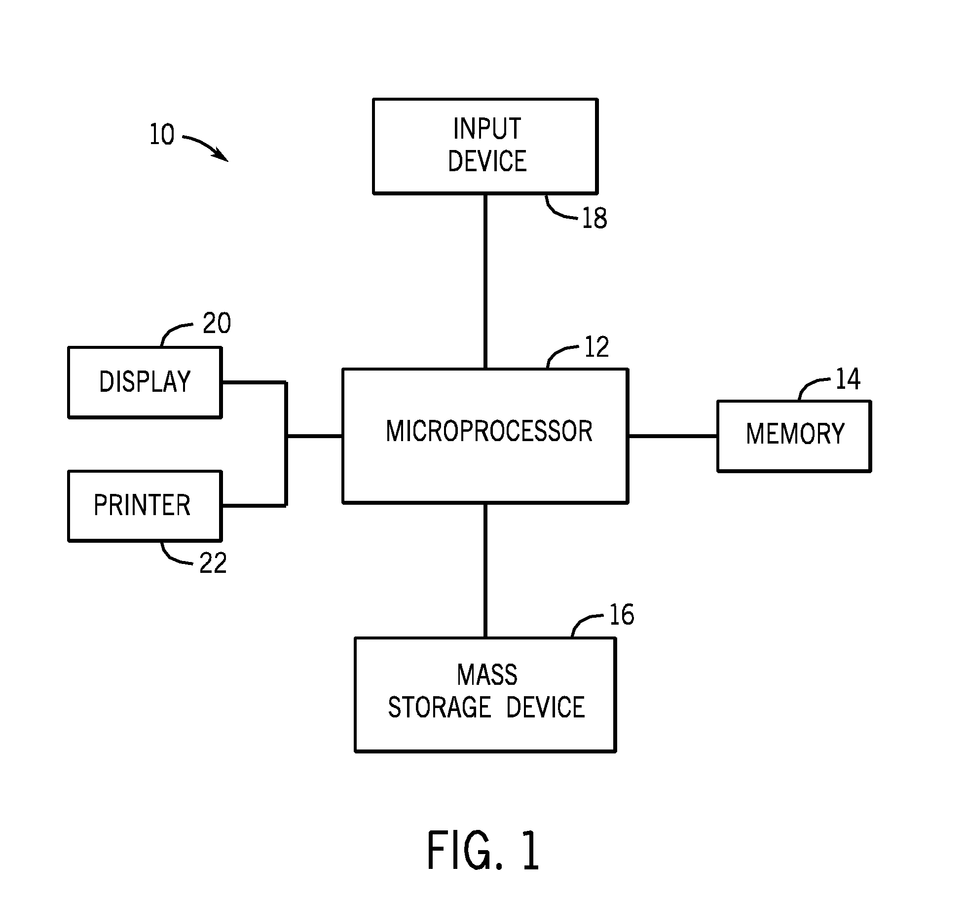 System and method for analysis of multiple diseases and severities