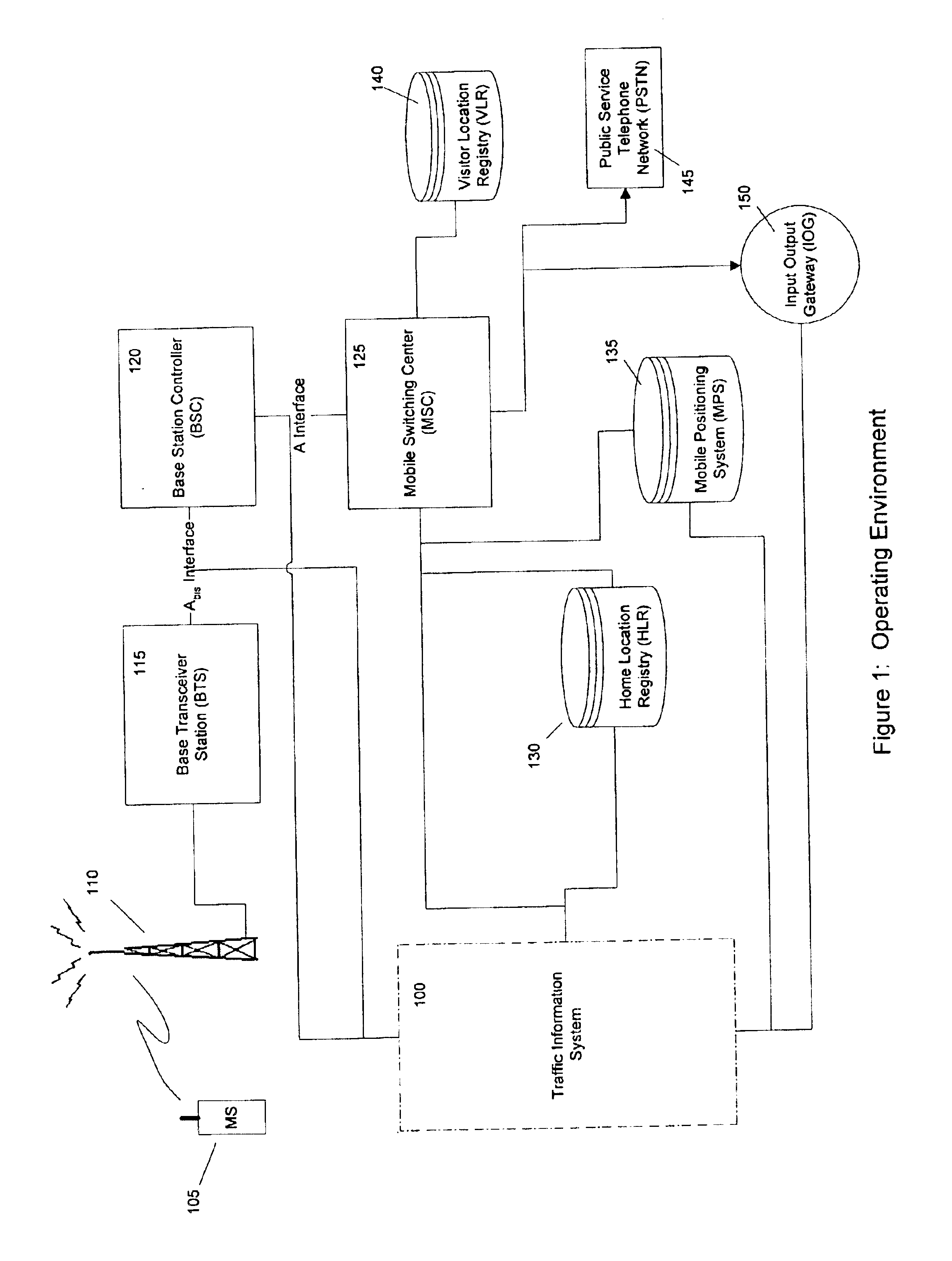 System and method for providing traffic information using operational data of a wireless network