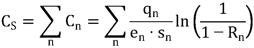 Reliability Assignment Method and Device Based on Immunogenetics Optimization