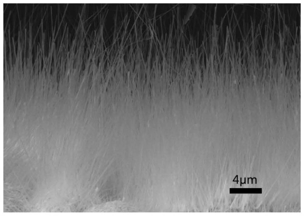 Preparation method of antireflection oxide surface