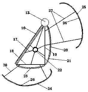 An all-round solar collector