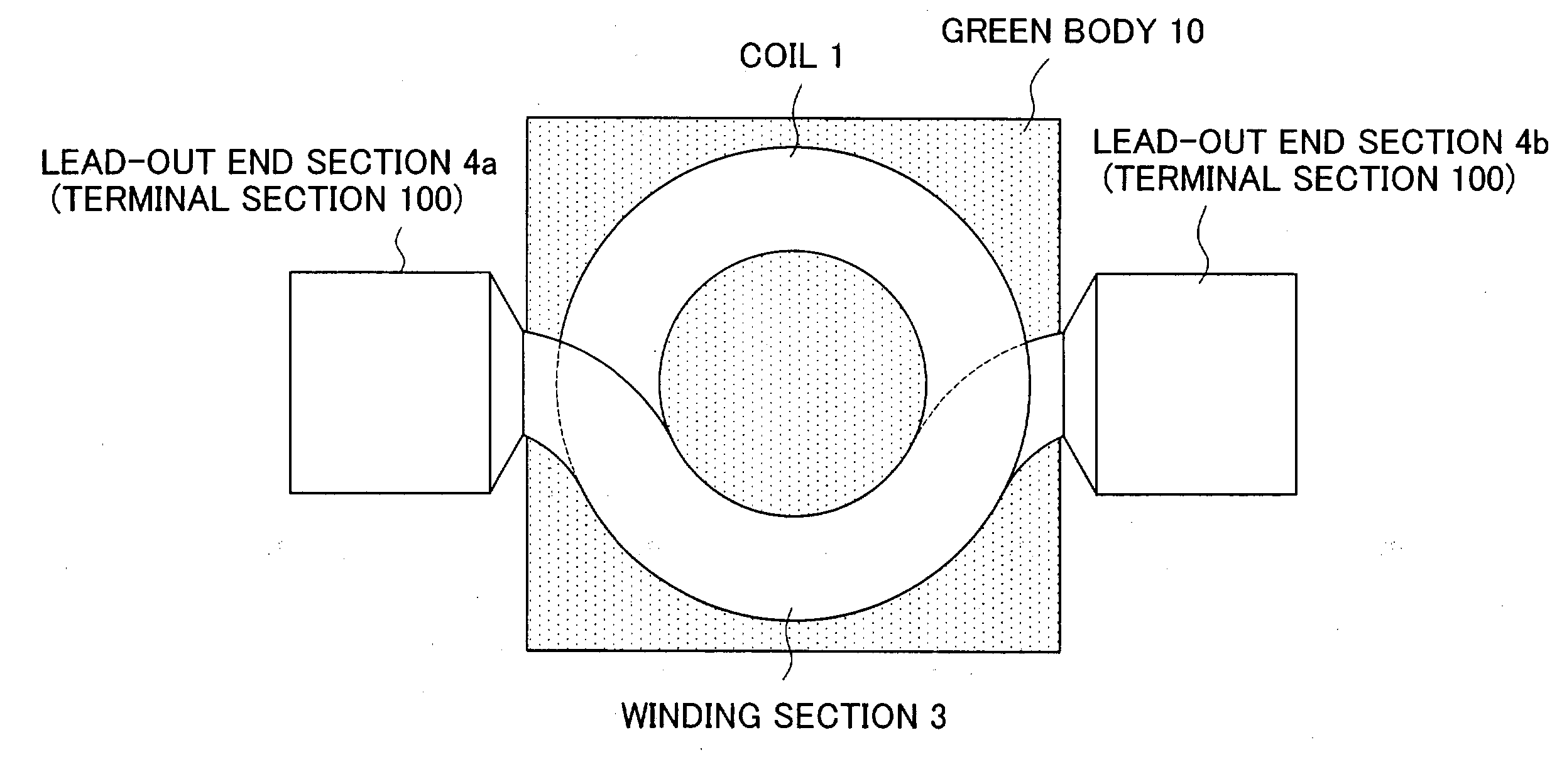 Coil-embedded dust core and method for manufacturing the same, and coil and method for manufacturing the same