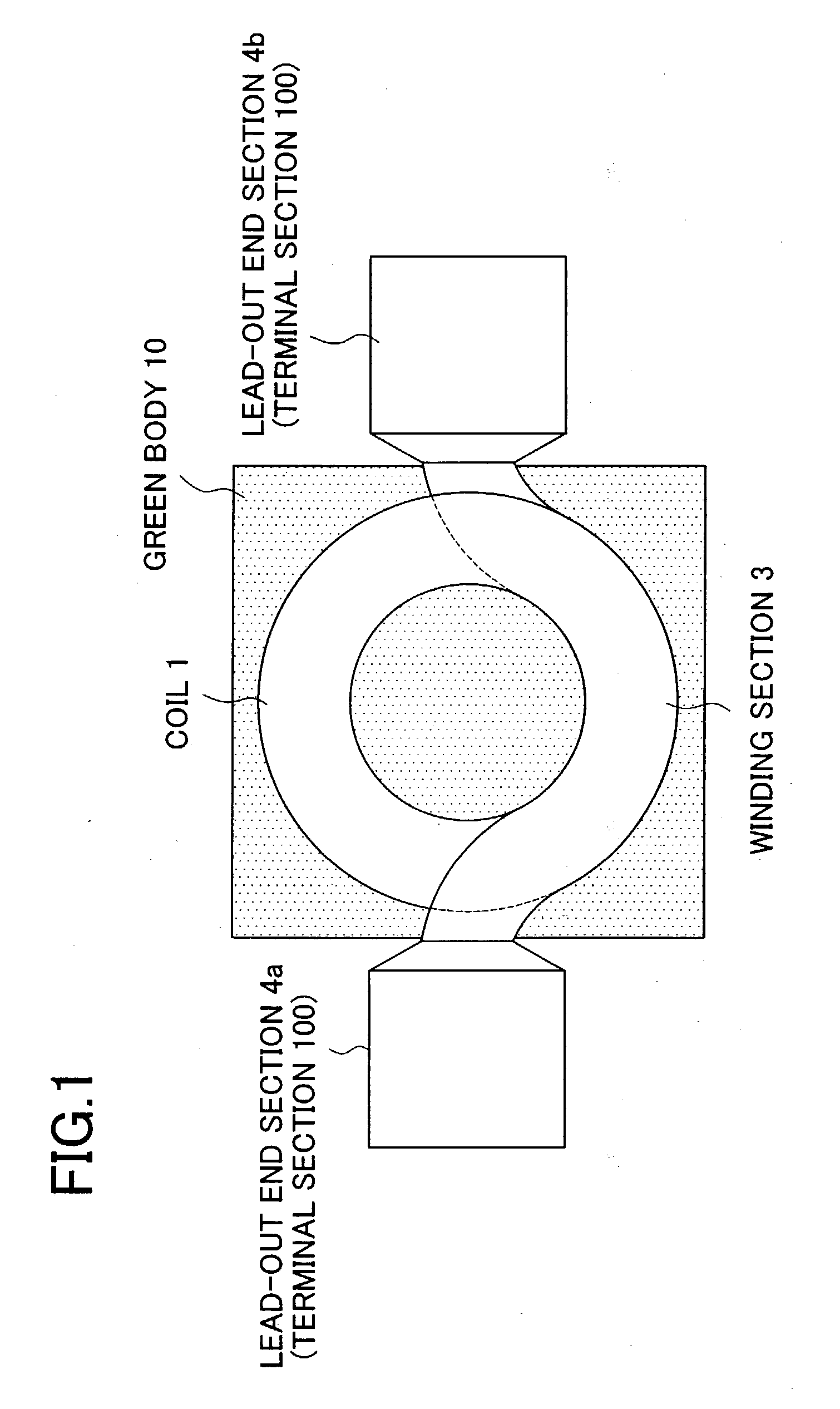 Coil-embedded dust core and method for manufacturing the same, and coil and method for manufacturing the same