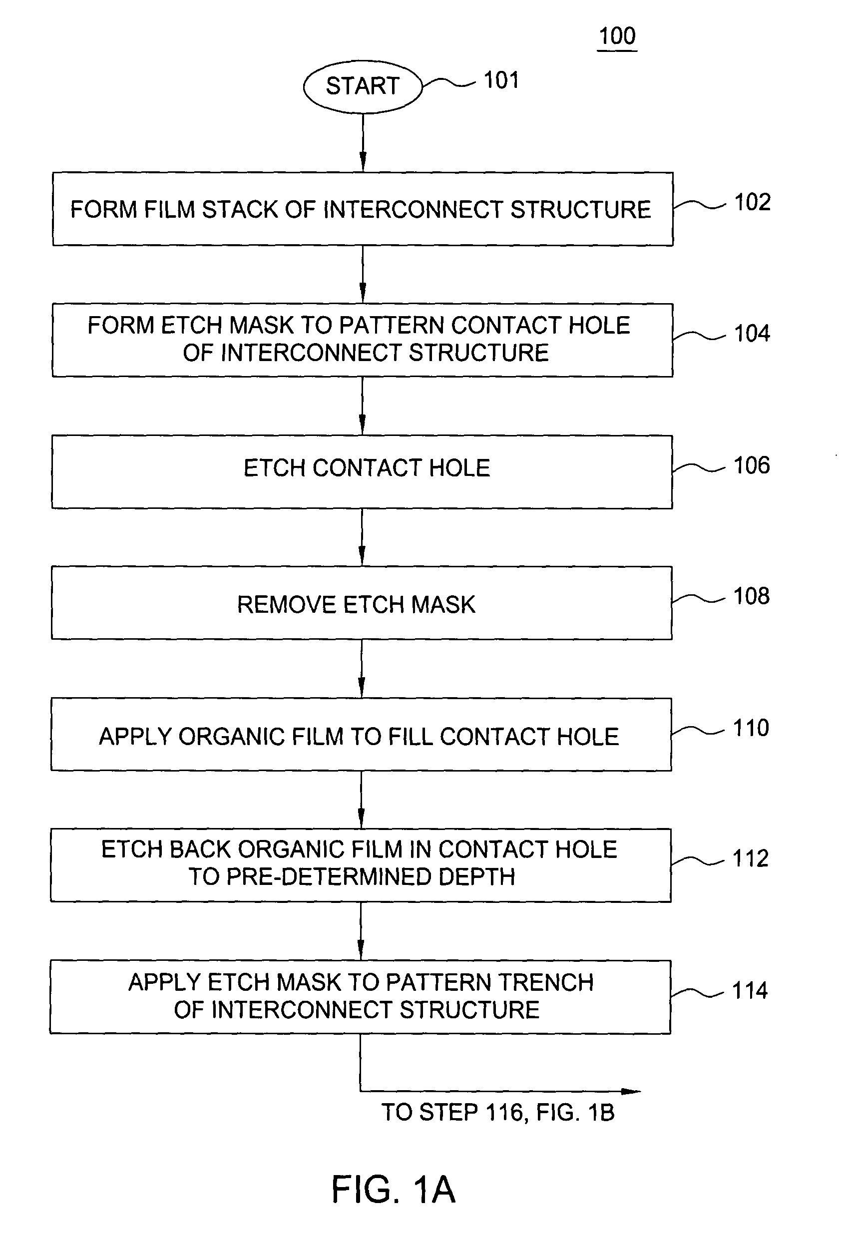 Method of fabricating a dual damascene interconnect structure