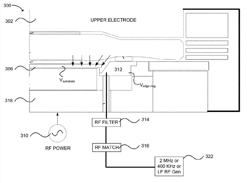 Plasma processing apparatus and method for adjusting process rate of marginal area of substrate