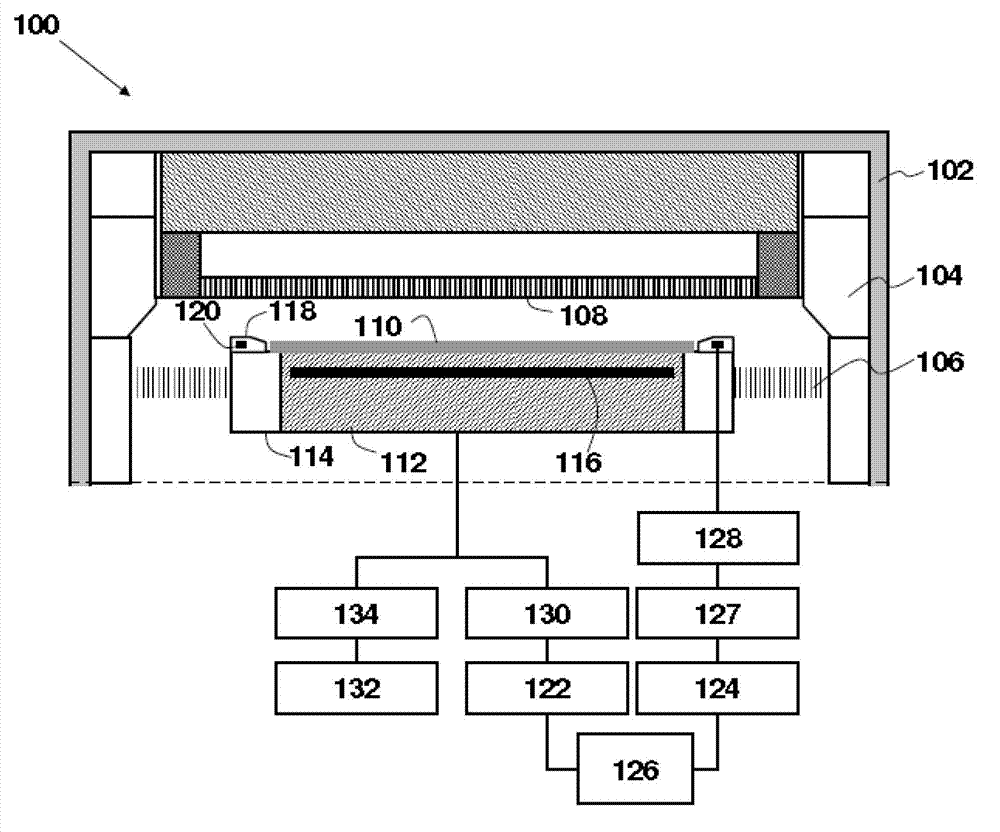 Plasma processing apparatus and method for adjusting process rate of marginal area of substrate