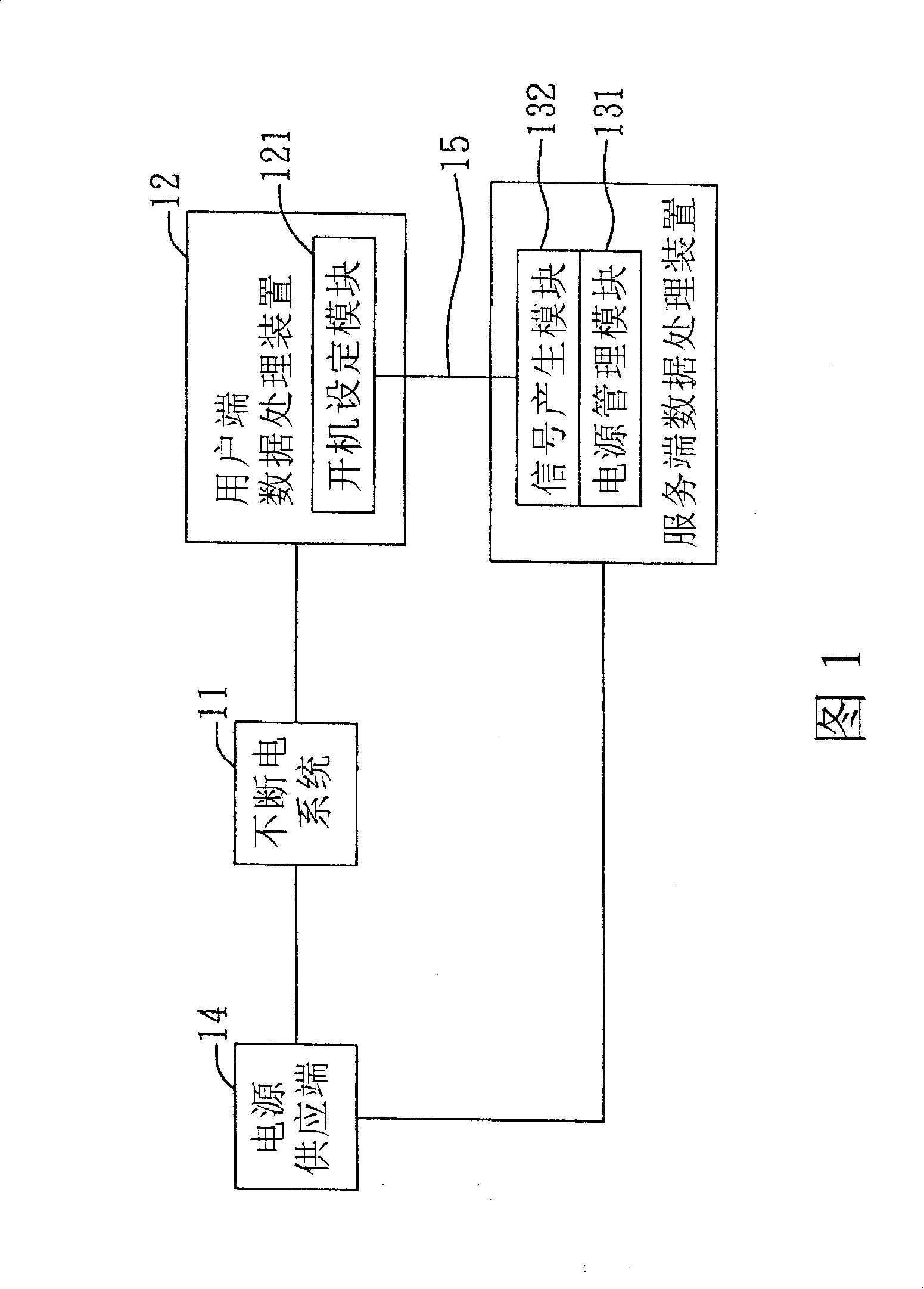 Power-off protection system and method