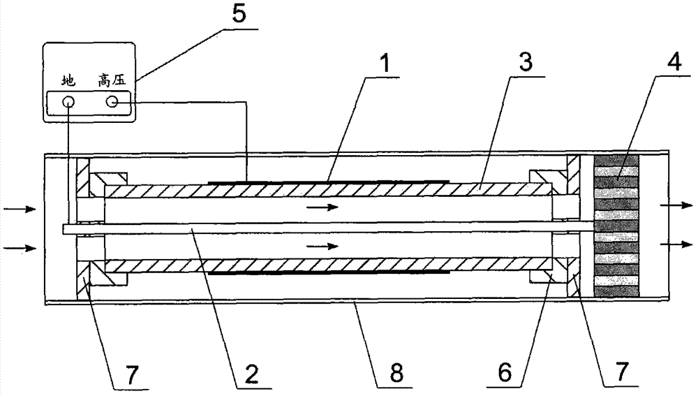 Double earth polar gas purifying high energy electric field apparatus and gas high energy discharge purifying method