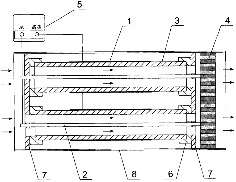 Double earth polar gas purifying high energy electric field apparatus and gas high energy discharge purifying method