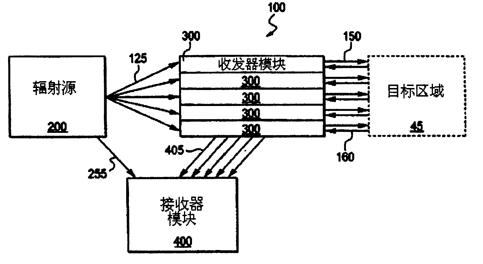 Laser doppler velocimeter